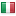 corriereweb.net hosted country